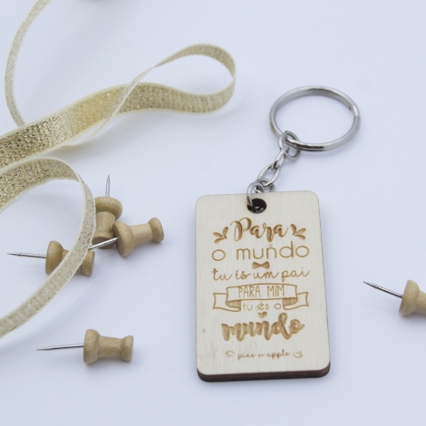 Porta-Chaves Para o Mundo